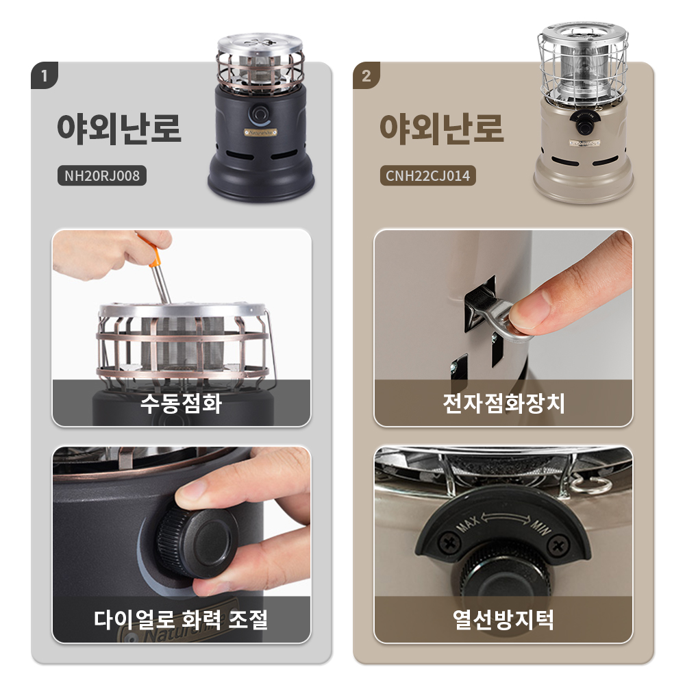Fornello Multifunzione Natureh - Camping Cooking Wood Stove recensione e prezzo