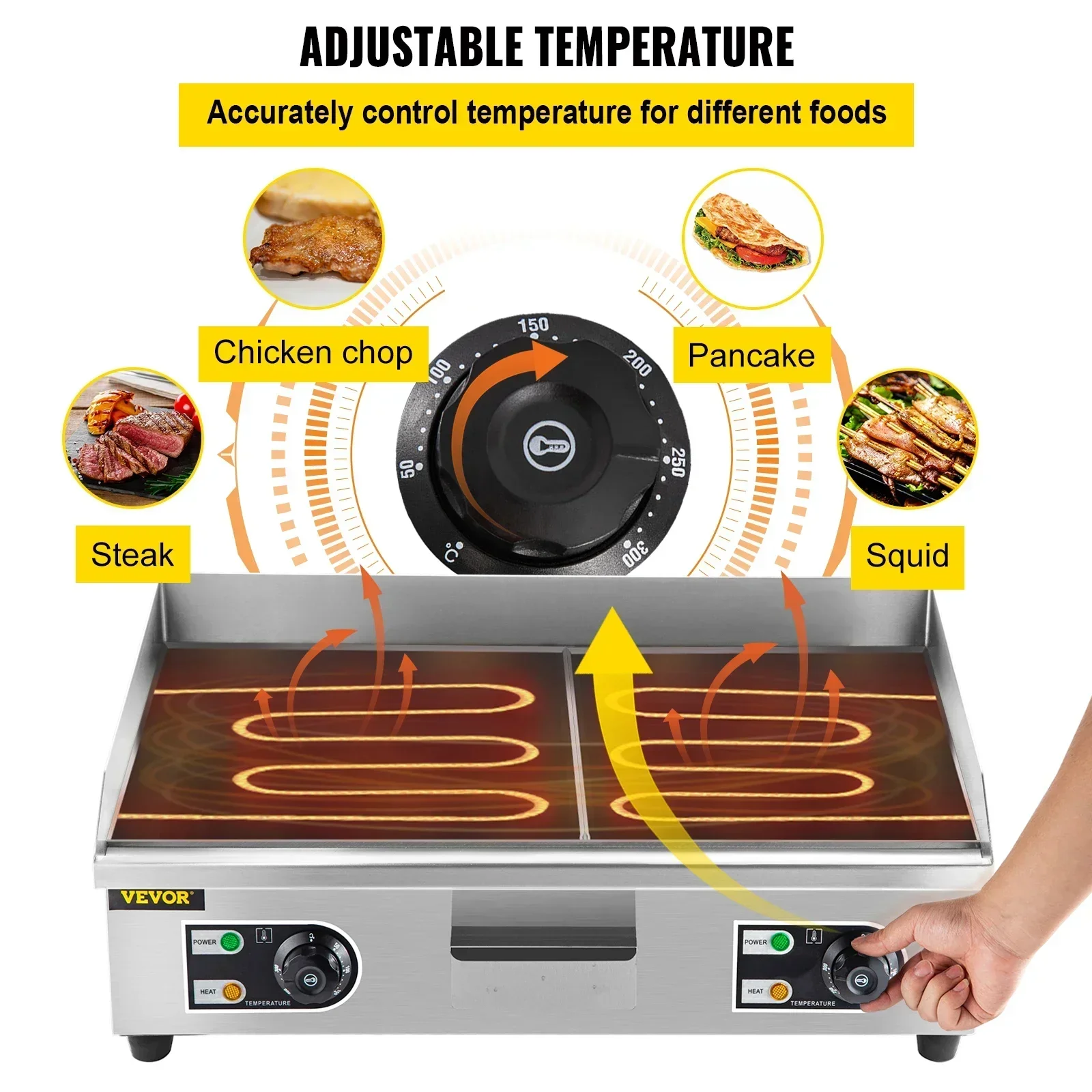 Piastra elettrica da appoggio  - Camping Cooking Flat Top recensione e prezzo
